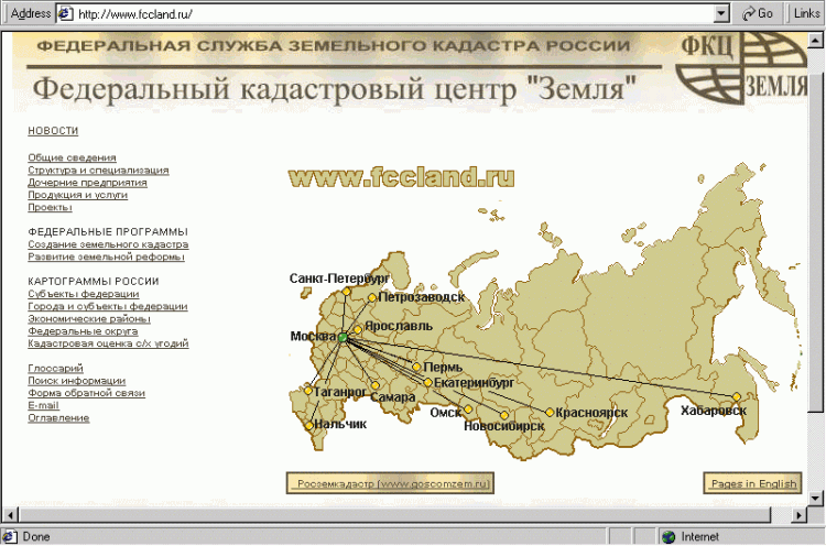 Служба кадастра рф. Кадастр в России. Федеральная служба земельного кадастра России (Росземкадастр).