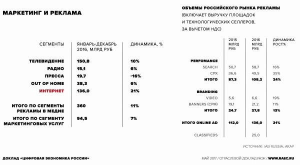 Что такое хаб в экономике. 04e5d031225b4d196ac2ade10991a5cc. Что такое хаб в экономике фото. Что такое хаб в экономике-04e5d031225b4d196ac2ade10991a5cc. картинка Что такое хаб в экономике. картинка 04e5d031225b4d196ac2ade10991a5cc. «Хаб (англ. hub, буквально — ступица колеса, центр) — в общем смысле, узел какой-то сети». («Википедия»)