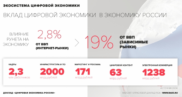 Что такое хаб в экономике. 3c75a36de7c9fbc9b083e8fe084970c5. Что такое хаб в экономике фото. Что такое хаб в экономике-3c75a36de7c9fbc9b083e8fe084970c5. картинка Что такое хаб в экономике. картинка 3c75a36de7c9fbc9b083e8fe084970c5. «Хаб (англ. hub, буквально — ступица колеса, центр) — в общем смысле, узел какой-то сети». («Википедия»)