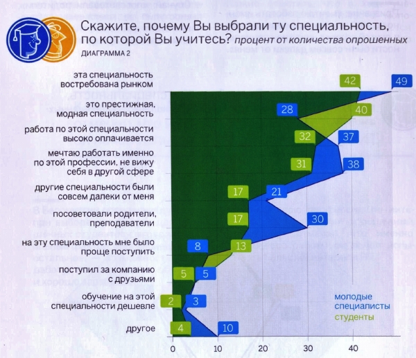 Информатика и вычислительная техника или информационные системы и технологии в чем разница. Смотреть фото Информатика и вычислительная техника или информационные системы и технологии в чем разница. Смотреть картинку Информатика и вычислительная техника или информационные системы и технологии в чем разница. Картинка про Информатика и вычислительная техника или информационные системы и технологии в чем разница. Фото Информатика и вычислительная техника или информационные системы и технологии в чем разница