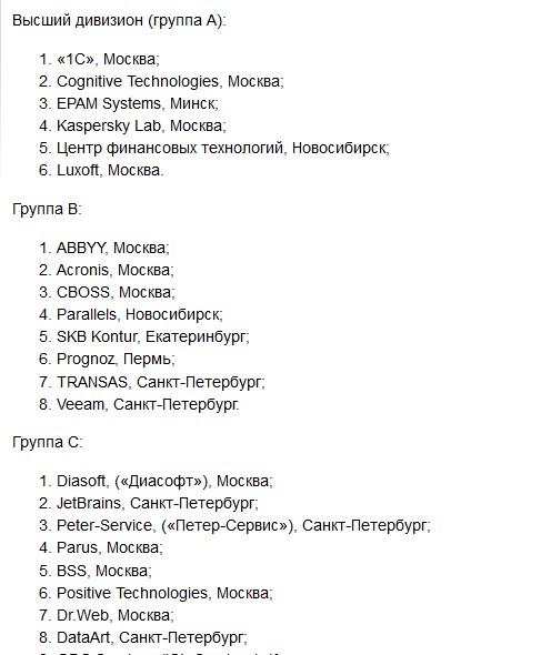 софтверная отрасль что это. Смотреть фото софтверная отрасль что это. Смотреть картинку софтверная отрасль что это. Картинка про софтверная отрасль что это. Фото софтверная отрасль что это