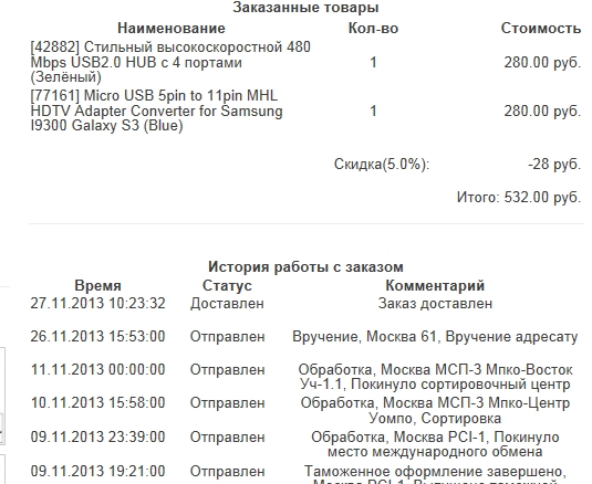 Почта России Китайский Интернет Магазин Почта России Китайский Интернет Магазин