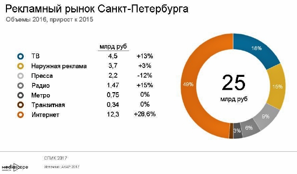 Что такое хаб в экономике. a9da1d1dc6dd27a1976517467d48be43. Что такое хаб в экономике фото. Что такое хаб в экономике-a9da1d1dc6dd27a1976517467d48be43. картинка Что такое хаб в экономике. картинка a9da1d1dc6dd27a1976517467d48be43. «Хаб (англ. hub, буквально — ступица колеса, центр) — в общем смысле, узел какой-то сети». («Википедия»)