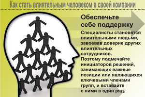 Обеспечьте себе поддержку. Специалисты становятся влиятельными людьми, завоевав доверие других влиятельных сотрудников. Поэтому подмечайте инициаторов решений, занимающих важные позиции или являющихся ключевыми членами групп, и вставайте с ними в один ряд .