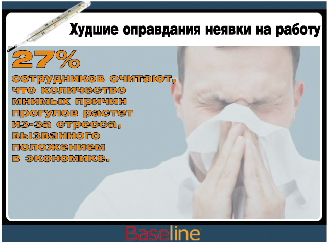 Плохие извинения. Самое нелепое оправдание. Отмазы невыхода на работу. Оригинальные причины неявки на работу. Хорошие оправдания невыхода на работу.