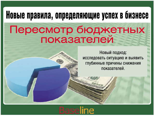 Новый подход: исследовать ситуацию и выявить глубинные причины снижения показателей. Новый подход: исследовать ситуацию и выявить глубинные причины снижения показателей.