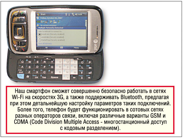 Подключения и связь Подключения и связь