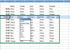 Новый OpenOffice.org отвечает требованиям, но не вдохновляет