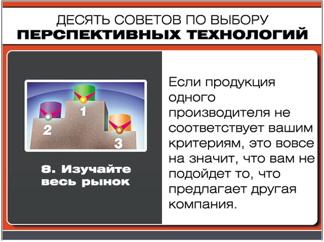 Изучайте весь рынок Изучайте весь рынок
