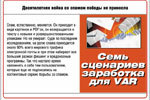 Семь сценариев заработка для VAR