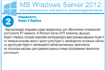 Надежность. Hyper-V Replica. Виртуализация открывает новые возможности для обеспечения оптимальной доступности ИТ-сервисов. В Windows Server 2012 появилась функция Hyper-V Replica, которая позволяет реплицировать виртуальные машины Hyper-V по сетевым каналам связи с одного узла Hyper-V, являющегося основным сайтом, на другой узел Hyper-V, являющийся сайтом репликации, практически не используя массивы для хранения данных и иные программные технологии репликации.