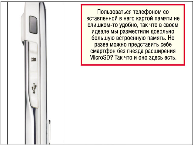 Память и ее расширение Память и ее расширение