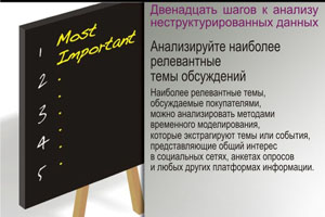 Анализируйте наиболее релевантные темы обсуждений. Наиболее релевантные темы, обсуждаемые покупателями, можно анализировать методами временного моделирования, которые экстрагируют темы или события,