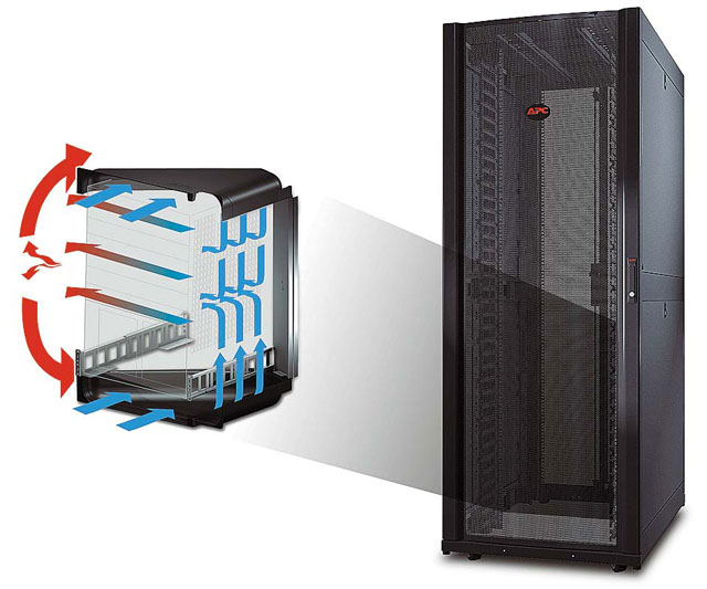 Шкаф NetShelter SX Networking и реализованная в нем схема охлаждения Шкаф NetShelter SX Networking и реализованная в нем схема охлаждения
