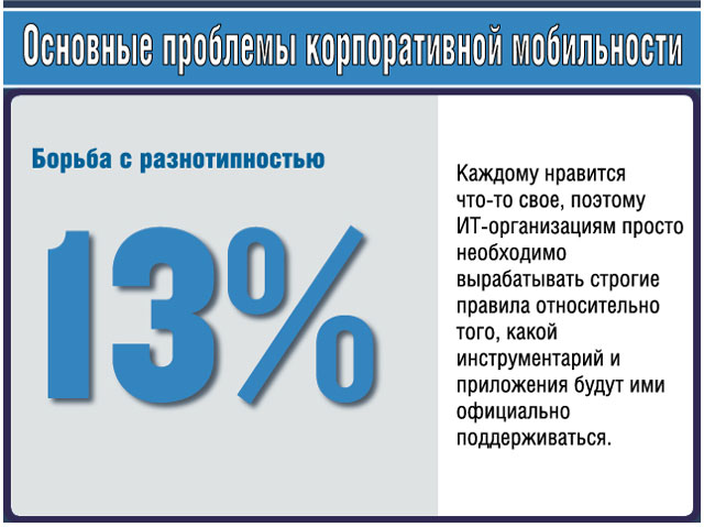 Борьба с разнотипностью Борьба с разнотипностью