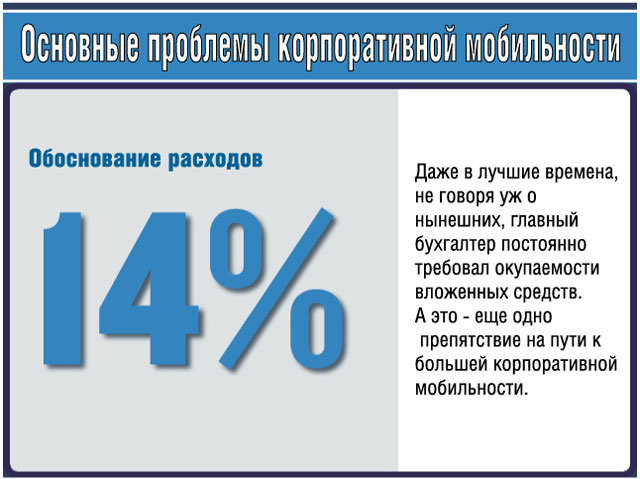 Обоснование расходов Обоснование расходов