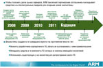ARM стремится создать процессоры для серверов с 2008 г.