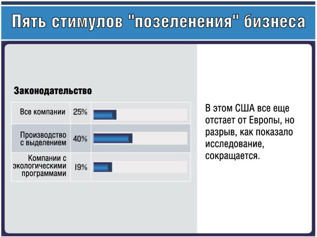 Законодательство Законодательство