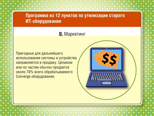 Маркетинг Маркетинг
