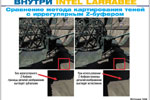 Внутри Intel Larrabee
