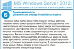 Производительность. Динамические очереди Virtual Machine Queue. Технология Virtual Machine Queue (VMQ) позволяет сетевым адаптерам направлять пакеты прямого доступа к памяти (DMA) непосредственно в стеки памяти отдельной виртуальной машины. Буферу каждой виртуальной машины присваивается идентификатор VMQ, что исключает необходимость создания ненужных копий пакета, а также определения маршрута на виртуальном коммутаторе. Фактически технология VMQ позволяет принимающему узлу создавать несколько сетевых адаптеров для виртуальных машин на основе своего единственного сетевого адаптера, предоставляя каждой виртуальной машине собственный выделенный сетевой адаптер. В результате уменьшается объем данных в буфере сервера, а также повышается общая производительность операций ввода-вывода.