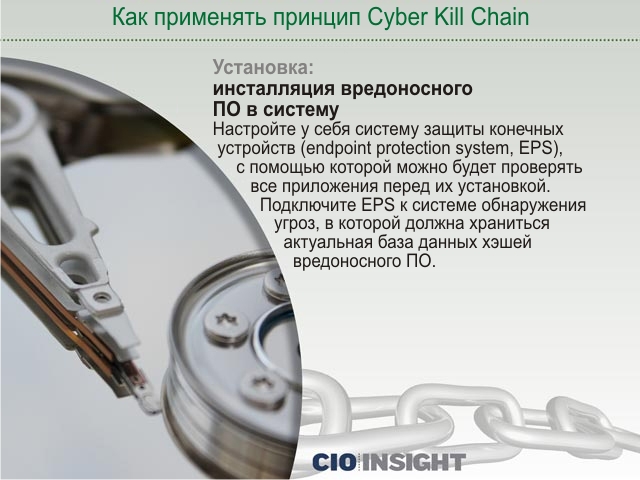 Установка: инсталляция вредоносного ПО в систему Установка: инсталляция вредоносного ПО в систему