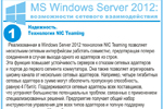 Надежность. Технология NIC Teaming. Реализованная в Windows Server 2012 технология NIC Teaming позволяет нескольким сетевым интерфейсам работать совместно, предотвращая потерю соединения в случае выхода одного из адаптеров из строя. Эта функция повышает устойчивость серверов к отказам сетевых адаптеров и портов до первого сегмента коммутатора. Она также позволяет агрегировать ширину канала от нескольких сетевых адаптеров. Например, четыре гигабитных сетевых адаптера в сумме могут обеспечить пропускную способность, равную 4 Гбит/с. Поддерживаются сетевые адаптеры всех поставщиков, что устраняет большинство потенциальных проблем, связанных с применением специализированных решений. Предприятие получает общий набор инструментов управления для всех типов адаптеров и полную поддержку со стороны компании Microsoft.