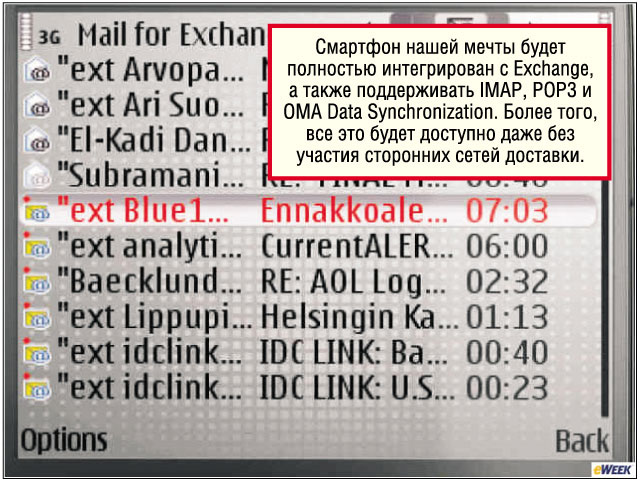 Обмен сообщениями Обмен сообщениями
