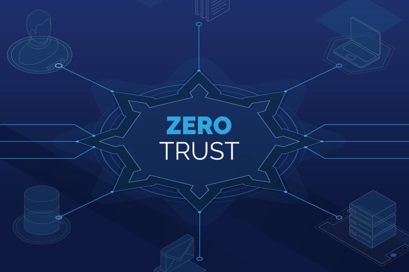 Zero Trust: четыре шага к успеху