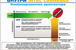 Внутри Intel Larrabee