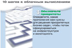 Обозначьте приоритеты. Определите, какие приложения вам нужны для решения приоритетных бизнес-задач, чтобы потом сфокусироваться на инфраструктуре и мониторинге.