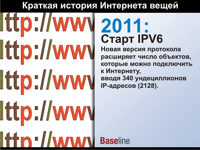2011: Старт IPV6. Новая версия протокола расширяет число объектов, которые можно подключить к Интернету, вводя 340 ундециллионов IP-адресов (2128). 2011: Старт IPV6. Новая версия протокола расширяет число объектов, которые можно подключить к Интернету, вводя 340 ундециллионов IP-адресов (2128).