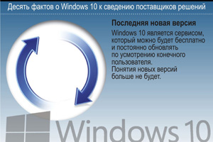 Последняя новая версия. Windows 10 является сервисом, который можно будет бесплатно и постоянно обновлять по усмотрению конечного пользователя. Понятия новых версий больше не будет.
