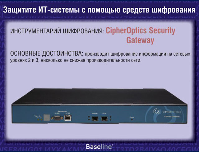 слайд 3 слайд 3
