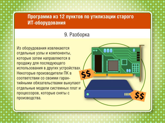Разборка Разборка