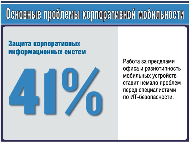 Защита информационных систем Защита информационных систем