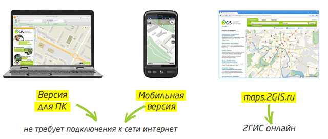2 гис липецкая область карта