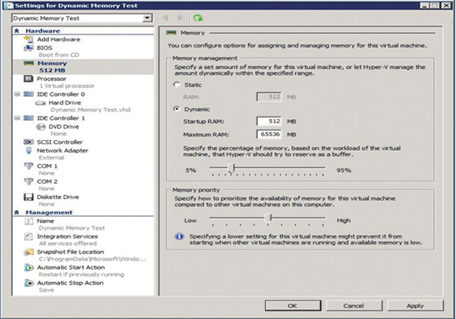 Dynamic Memory, одно из двух важных расширений для Windows Server 2008 R2, входящее в состав SP1, сможет показать свои преимущества сразу Dynamic Memory, одно из двух важных расширений для Windows Server 2008 R2, входящее в состав SP1, сможет показать свои преимущества сразу