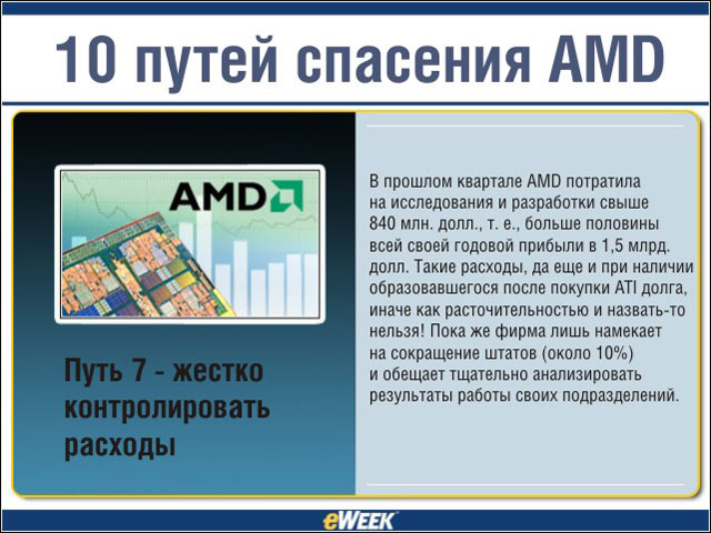 Путь 7 — жестко контролировать расходы Путь 7 — жестко контролировать расходы