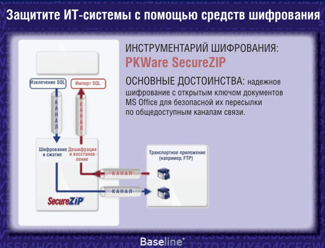 слайд 6 слайд 6
