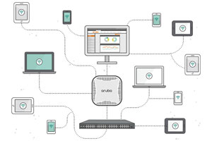 Aruba Mobile First Networks:      ?