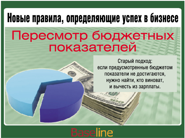 Старый подход: если предусмотренные бюджетом показатели не достигаются, нужно найти, кто виноват, и вычесть из зарплаты. Старый подход: если предусмотренные бюджетом показатели не достигаются, нужно найти, кто виноват, и вычесть из зарплаты.