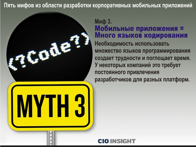 Пять из этих мифов