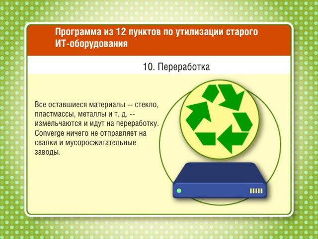 Переработка Переработка