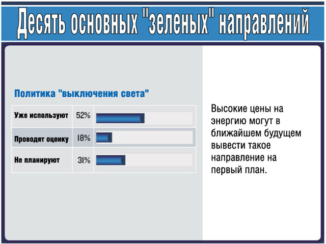 Политика “выключения света” Политика “выключения света”