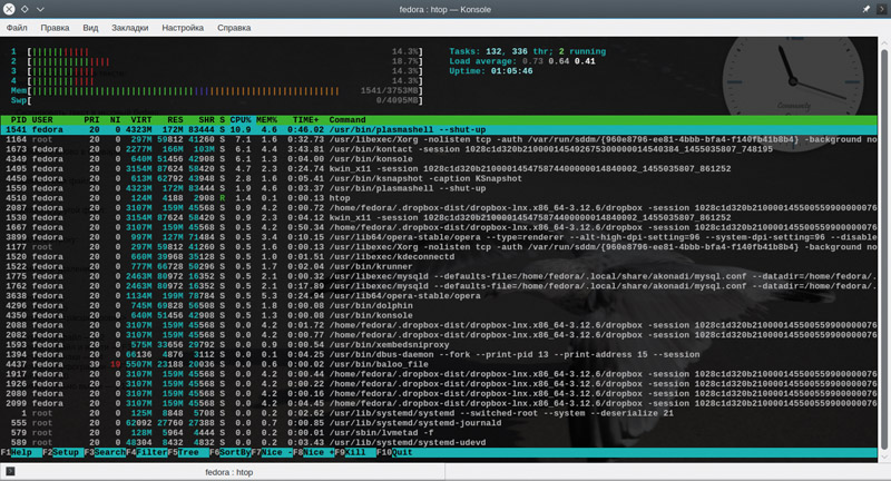 Системный монитор Htop Системный монитор Htop