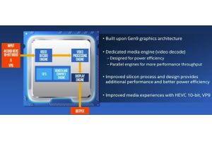 Новый медиадвижок Intel