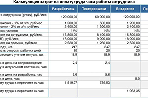 стоимость часа работы программиста 1с стоимость часа работы программиста 1с