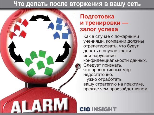 Сглаживание трафика в сетях с коммутацией пакетов. Сервер шлюз. В вашу сеть также в. Кнопки социальных сетей для сайта. В вашу сеть также в.