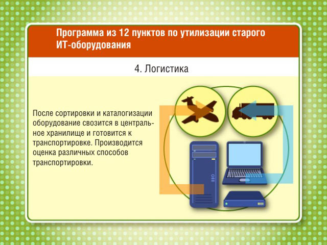 Логистика Логистика